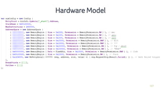 127
Hardware Model
 