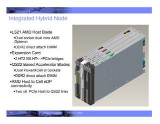 15 Roadrunner Tutorial February 7, 2008
ƒLS21 AMD Host Blade
ƒDual socket dual core AMD
Opteron
ƒDDR2 direct attach DIMM
ƒExpansion Card
ƒ2 HT2100 HT<->PCIe bridges
ƒQS22 Based Accelerator Blades
ƒDual PowerXCell 8i Sockets
ƒDDR2 direct attach DIMM
ƒAMD Host to Cell eDP
connectivity
ƒTwo x8 PCIe Host to QS22 links
Integrated Hybrid Node
 