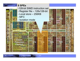 50 Roadrunner Tutorial February 7, 2008
8 SPEs
-128-bit SIMD instruction set
- Register file – 128x128-bit
- Local store – 256KB
- MFC
- Isolation mode
 