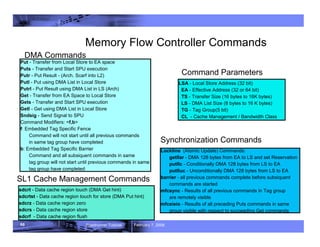 66 Roadrunner Tutorial February 7, 2008
Memory Flow Controller Commands
LSA - Local Store Address (32 bit)
EA - Effective Address (32 or 64 bit)
TS - Transfer Size (16 bytes to 16K bytes)
LS - DMA List Size (8 bytes to 16 K bytes)
TG - Tag Group(5 bit)
CL - Cache Management / Bandwidth Class
DMA Commands
Command Parameters
Put - Transfer from Local Store to EA space
Puts - Transfer and Start SPU execution
Putr - Put Result - (Arch. Scarf into L2)
Putl - Put using DMA List in Local Store
Putrl - Put Result using DMA List in LS (Arch)
Get - Transfer from EA Space to Local Store
Gets - Transfer and Start SPU execution
Getl - Get using DMA List in Local Store
Sndsig - Send Signal to SPU
Command Modifiers: <f,b>
f: Embedded Tag Specific Fence
Command will not start until all previous commands
in same tag group have completed
b: Embedded Tag Specific Barrier
Command and all subsiquent commands in same
tag group will not start until previous commands in same
tag group have completed
SL1 Cache Management Commands
sdcrt - Data cache region touch (DMA Get hint)
sdcrtst - Data cache region touch for store (DMA Put hint)
sdcrz - Data cache region zero
sdcrs - Data cache region store
sdcrf - Data cache region flush
Synchronization Commands
Lockline (Atomic Update) Commands:
getllar - DMA 128 bytes from EA to LS and set Reservation
putllc - Conditionally DMA 128 bytes from LS to EA
putlluc - Unconditionally DMA 128 bytes from LS to EA
barrier - all previous commands complete before subsiquent
commands are started
mfcsync - Results of all previous commands in Tag group
are remotely visible
mfceieio - Results of all preceding Puts commands in same
group visible with respect to succeeding Get commands
 