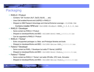 84 Roadrunner Tutorial February 7, 2008
Packaging
ƒ RHEL5.1 Product
– Contains “GA” function (ALF, DaCS, BLAS, …..etc)
– Uses Cell enabled Kernel and LibSPE2 in RHEL5.1
– Shipped on IBM Passport Advantage and Internal Extreme Leverage – C13UYEN.TAR
– Contains installer RPM and CellSDK-Product-RHEL_3.0.0.1.0.iso
ƒ RHEL5.1 Developer
– Same content as RHEL5.1 Product
– Shipped on developerWorks and BSC - CellSDK-Devel-RHEL_3.0.0.1.0.iso
– Can be upgraded to RHEL5.1 Product
ƒ RHEL5.1 “Extras”
– Extra unsupported packages i.e. Beta and Prototype libraries and tools
– Shipped on developerWorks and BSC - CellSDK-Extras-RHEL_3.0.0.1.0.iso
ƒ Fedora 7 Developer
– Same content as RHEL.1 Developer but adds F7 Kernel, LibSPE2
– Shipped on developerWorks and BSC - CellSDK-Devel-Fedora_3.0.0.1.0.iso
ƒ Fedora 7 “Extras”
– Same content as RHEL5.1 “Extras” and adds OProfile, CPC tools, Simulator
– Shipped on developerWorks and BSC - CellSDK-Extras-Fedora_3.0.0.1.0.iso
 