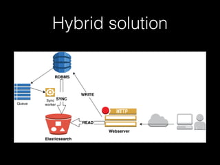 Hybrid solution 
 