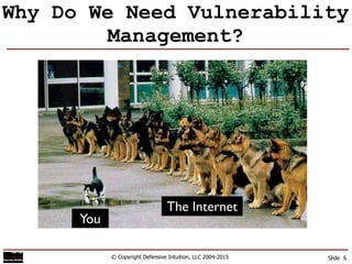 Why Do We Need Vulnerability
Management?
© Copyright Defensive Intuition, LLC 2004-2015 Slide 6
You
The Internet
 