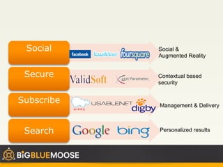 Social     Social &
            Augmented Reality


 Secure     Contextual based
            security


Subscribe   Management & Delivery



 Search     Personalized results
 
