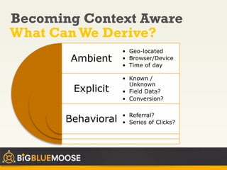 Becoming Context Aware
What Can We Derive?
                    •  Geo-located
        Ambient     •  Browser/Device
                    •  Time of day

                    •  Known /
                       Unknown
        Explicit    •  Field Data?
                    •  Conversion?

                    •  Referral?
       Behavioral   •  Series of Clicks?
 
