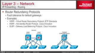 PUBLIC Copyright © 2017 Rockwell Automation, Inc. All Rights Reserved. 65Rockwell Automation TechED 2017 @ROKTechED #ROKTechED
Layer 3 – Network
IP Forwarding - Routing
 Router Redundancy Protocols
 Fault tolerance for default gateways
 Examples:
 VRRP – Virtual Router Redundancy Protocol, IETF Standards
 HSRP – Hot standby Router Protocol , Cisco innovation
 GLBP – Gateway Load Balancing Protocol , Cisco innovation
Catalyst
3750X/3850 Switch
Stack
HSRP
Active
HSRP
standby
Stratix®
 