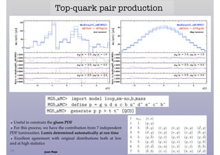 14 Juan Rojo ATLAS PDF ﬁt Forum, CERN, 01/07/2013
Useful to constrain the gluon PDF
For this process, we have the contribution from 7 independent
PDF luminosities. Lumis determined automatically at run time
Excellent agreement with original distributions both at low
and at high statistics
 