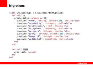 Migrations 