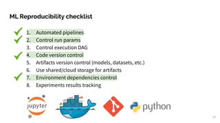 ML Reproducibility checklist
14
1. Automated pipelines
2. Control run params
3. Control execution DAG
4. Code version control
5. Artifacts version control (models, datasets, etc.)
6. Use shared/cloud storage for artifacts
7. Environment dependencies control
8. Experiments results tracking
 