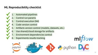 ML Reproducibility checklist
23
1. Automated pipelines
2. Control run params
3. Control execution DAG
4. Code version control
5. Artifacts version control (models, datasets, etc.)
6. Use shared/cloud storage for artifacts
7. Environment dependencies control
8. Experiments results tracking
 