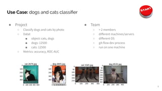 Use Case: dogs and cats classiﬁer
● Project
○ Classify dogs and cats by photo
○ Datat
■ object: cats, dogs
■ dogs: 12500
■ cats: 12500
○ Metrics: accuracy, ROC-AUC
9
● Team
○ > 2 members
○ diﬀerent machines/servers
○ diﬀerent OS
○ git-flow dev process
○ run on one machine
 