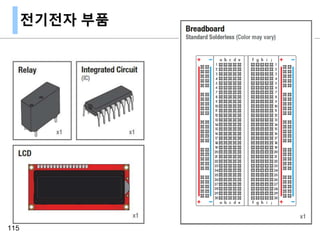 전기전자 부품
115
 