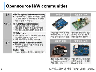Opensource H/W communities
7 오픈하드웨어와 사물인터넷, 2014, Digieco
 