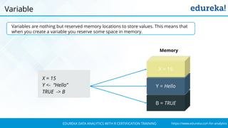 `
https://www.edureka.co/r-for-analyticsEDUREKA DATA ANALYTICS WITH R CERTIFICATION TRAINING
Variable
Variables are nothing but reserved memory locations to store values. This means that
when you create a variable you reserve some space in memory.
X = 15
Y <- “Hello”
TRUE -> B
B = TRUE
Y = Hello
X = 15
Memory
 