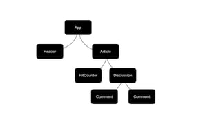 App
Header Article
HitCounter Discussion
Comment Comment
 