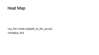 Heat Map
>co_fm<-read.csv(path_to_fm_xy.csv)
>head(co_fm)
 