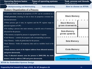 Operating System basics Types of operating systems Task, process and threads
Multiprocessing and Multitasking Task scheduling How to choose an RTOS.
Operating System basics Types of operating systems Task, process and threads
Prepared by Prof. Anand H. D., Dept. of ECE, Dr. AIT, Bengaluru-56 14
RTOS for Embedded System Design
A process which inherits all properties of CPU can be considered as a
virtual processor, awaiting its turn to have its properties switched into
physical processor.
When process gets it turn, its registers and the PC register maps to
physical registers of CPU.
On loading a process into main memory, a specific area of memory is
allocated for the process.
The memory occupied by process is segregated into 3 regions:
•Code Memory – contains the program code corresponding to process.
•Data Memory – holds all global data for the process.
•Stack Memory—holds all temporary data such as variables local to the
process.
Stack memory starts at the highest address from allocated memory
and grows downwards.
Say if allocated memory area for process is 2048-2100, the stack
memory starts at address 2100 and grows downwards. Memory organization of a Process
Memory Organization of a Process:
 