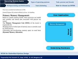 Operating System basics Types of operating systems Task, process and threads
Multiprocessing and Multitasking Task scheduling How to choose an RTOS.
Operating System basics
Prepared by Prof. Anand H. D., Dept. of ECE, Dr. AIT, Bengaluru-56 4
RTOS for Embedded System Design
Now let us consider the Architecture of OS:
Primary Memory Management:
Refers to volatile memory RAM, where processes are loaded
and variables and shared data associated with process are
stored.
The Memory Management Unit (MMU) of the kernel is
responsible for
•Keeping track of which part of memory area is currently used
by which process.
•Allocating and de-allocating memory space on need basis
(Dynamic Memory Allocation)
General Purpose OS contains different services for handling
 