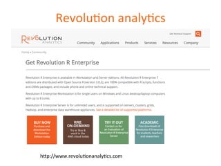 RevoluDon 
analyDcs 
h=p://www.revoluDonanalyDcs.com 
 