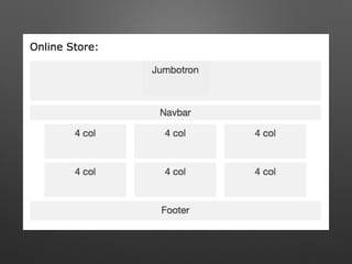 Rails Girls Weekly - 初探前端網頁技術 JavaScript 3/3