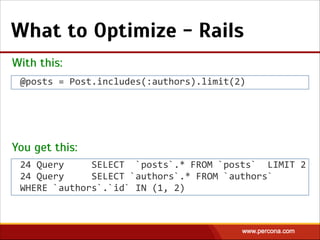 What to Optimize - Rails
@posts  =  Post.includes(:authors).limit(2)
24  Query          SELECT    `posts`.*  FROM  `posts`    LIMIT  2  
24  Query          SELECT  `authors`.*  FROM  `authors`    
WHERE  `authors`.`id`  IN  (1,  2)
With this:
You get this:
 