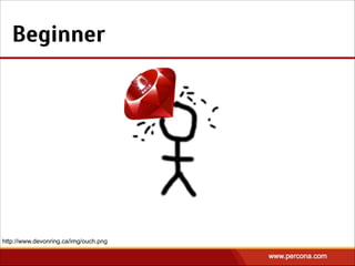 Beginner
http://www.devonring.ca/img/ouch.png
 