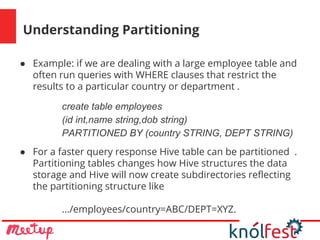 Understanding Partitioning
● Example: if we are dealing with a large employee table and
often run queries with WHERE clauses that restrict the
results to a particular country or department .
create table employees
(id int,name string,dob string)
PARTITIONED BY (country STRING, DEPT STRING)
● For a faster query response Hive table can be partitioned .
Partitioning tables changes how Hive structures the data
storage and Hive will now create subdirectories reflecting
the partitioning structure like
.../employees/country=ABC/DEPT=XYZ.
 