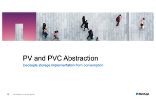 Decouple storage implementation from consumption
PV and PVC Abstraction
12 © 2018 NetApp, Inc. All rights reserved.
 
