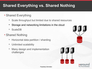 Shared Everything vs. Shared Nothing
• Shared Everything
 Scale throughput but limited due to shared resources
 Storage and networking limitations in the cloud
 ScaleDB
• Shared Nothing
 Horizontal data partition / sharding
 Unlimited scalability
 Many design and implementation
challenges
 