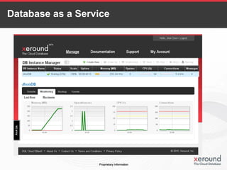 Database as a Service
 