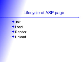Lifecycle of ASP page
 Init
Load
Render
Unload
 
