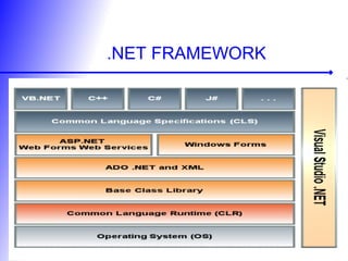 .NET FRAMEWORK
 