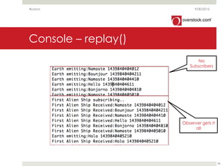 Console – replay()
9/30/2015RxJava
86
No
Subscribers
Observer gets it
all
 