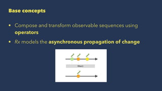 Base concepts
• Compose and transform observable sequences using
operators
• Rx models the asynchronous propagation of change
 