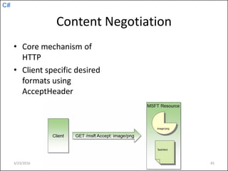 C#
Content Negotiation
• Core mechanism of
HTTP
• Client specific desired
formats using
AcceptHeader
3/23/2016 © Syed Awase 2015-16 - ASP.Net MVC Ground Up 45
 