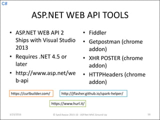 C#
ASP.NET WEB API TOOLS
• ASP.NET WEB API 2
Ships with Visual Studio
2013
• Requires .NET 4.5 or
later
• http://www.asp.net/we
b-api
• Fiddler
• Getpostman (chrome
addon)
• XHR POSTER (chrome
addon)
• HTTPHeaders (chrome
addon)
3/23/2016 © Syed Awase 2015-16 - ASP.Net MVC Ground Up 59
https://curlbuilder.com/ http://jflasher.github.io/spark-helper/
https://www.hurl.it/
 
