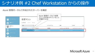 シナリオ例 #2 Chef Workstation からの操作
34
Azure 管理ポータルで作成されたサーバーを確認
Azure 管理ポータルで仮想
マシンが作成されていること
が確認できる
 