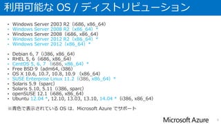 利用可能な OS / ディストリビューション
• Windows Server 2003 R2（i686, x86_64）
• Windows Server 2008 R2（x86_64）*
• Windows Server 2008（i686, x86_64）
• Windows Server 2012 R2（x86_64）*
• Windows Server 2012（x86_64）*
• Debian 6, 7（i386, x86_64）
• RHEL 5, 6（i686, x86_64）
• CentOS 5, 6, 7 （i686, x86_64）*
• Free BSD 9（adm64, i386）
• OS X 10.6, 10.7, 10.8, 10.9 （x86_64）
• SUSE Enterprise Linux 11.2（i386, x86_64）*
• Solaris 5.9（sparc）
• Solaris 5.10, 5.11（i386, sparc）
• openSUSE 12.1（i686, x86_64）
• Ubuntu 12.04 *, 12.10, 13.03, 13.10, 14.04 *（i386, x86_64）
※青色で表示されている OS は、Microsoft Azure でサポート
8
 