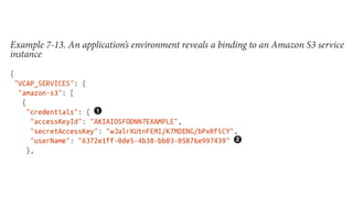 Extending the Platform with Spring Boot and Cloud Foundry
