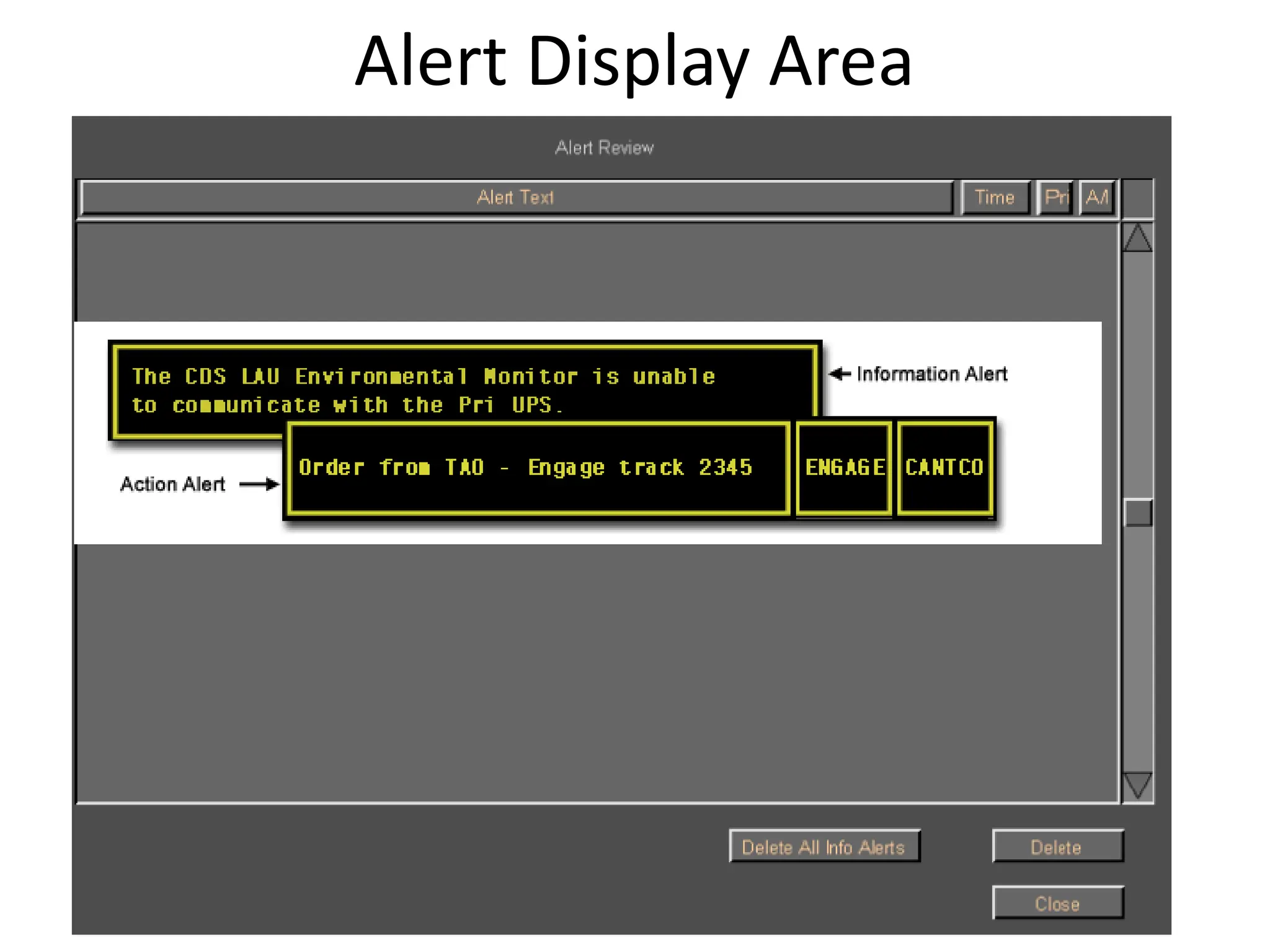 25
Alert Display Area
 