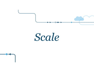 Scale
 