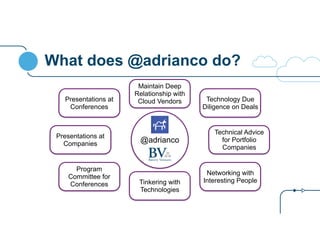 What does @adrianco do?
@adrianco
Technology Due
Diligence on Deals
Presentations at
Conferences
Presentations at
Companies
Technical Advice
for Portfolio
Companies
Program
Committee for
Conferences
Networking with
Interesting PeopleTinkering with
Technologies
Maintain Deep
Relationship with
Cloud Vendors
 