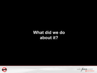 What did we do about it? 