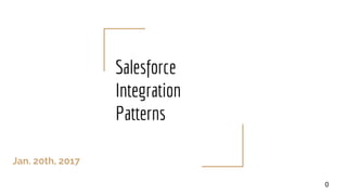 Salesforce
Integration
Patterns
Jan. 20th, 2017
0
 