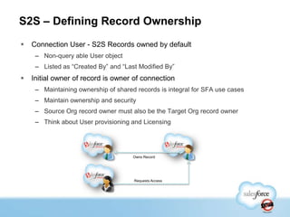 S2S – Defining Record Ownership
   Connection User - S2S Records owned by default
     – Non-query able User object
     – Listed as “Created By” and “Last Modified By”
   Initial owner of record is owner of connection
     – Maintaining ownership of shared records is integral for SFA use cases
     – Maintain ownership and security
     – Source Org record owner must also be the Target Org record owner
     – Think about User provisioning and Licensing




                                      Owns Record




                                      Requests Access
 