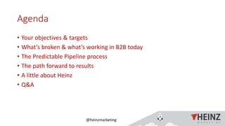 @heinzmarketing
Agenda
• Your objectives & targets
• What’s broken & what’s working in B2B today
• The Predictable Pipeline process
• The path forward to results
• A little about Heinz
• Q&A
 