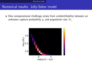 Numerical results
Numerical results: Jolly-Seber model
One computational challenge arises from unidentiﬁability between an
unknown capture probability qi and population size Ni.
0 5
log(q1/(1 q1))
2.0
2.5
3.0
log10(N1)
 