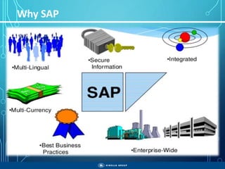 Why SAP
 