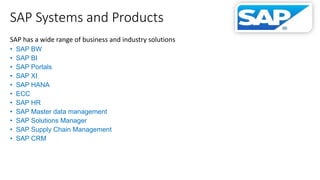 SAP Systems and Products
SAP has a wide range of business and industry solutions
• SAP BW
• SAP BI
• SAP Portals
• SAP XI
• SAP HANA
• ECC
• SAP HR
• SAP Master data management
• SAP Solutions Manager
• SAP Supply Chain Management
• SAP CRM
 