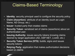 Identity NormalizationClassicClaimsNT TokenWindows IdentityNT TokenWindows IdentitySAML1.1+ADFS, etc.ASP.NET (FBA)SQL, LDAP, Custom …SAML TokenClaims Based IdentitySPUser